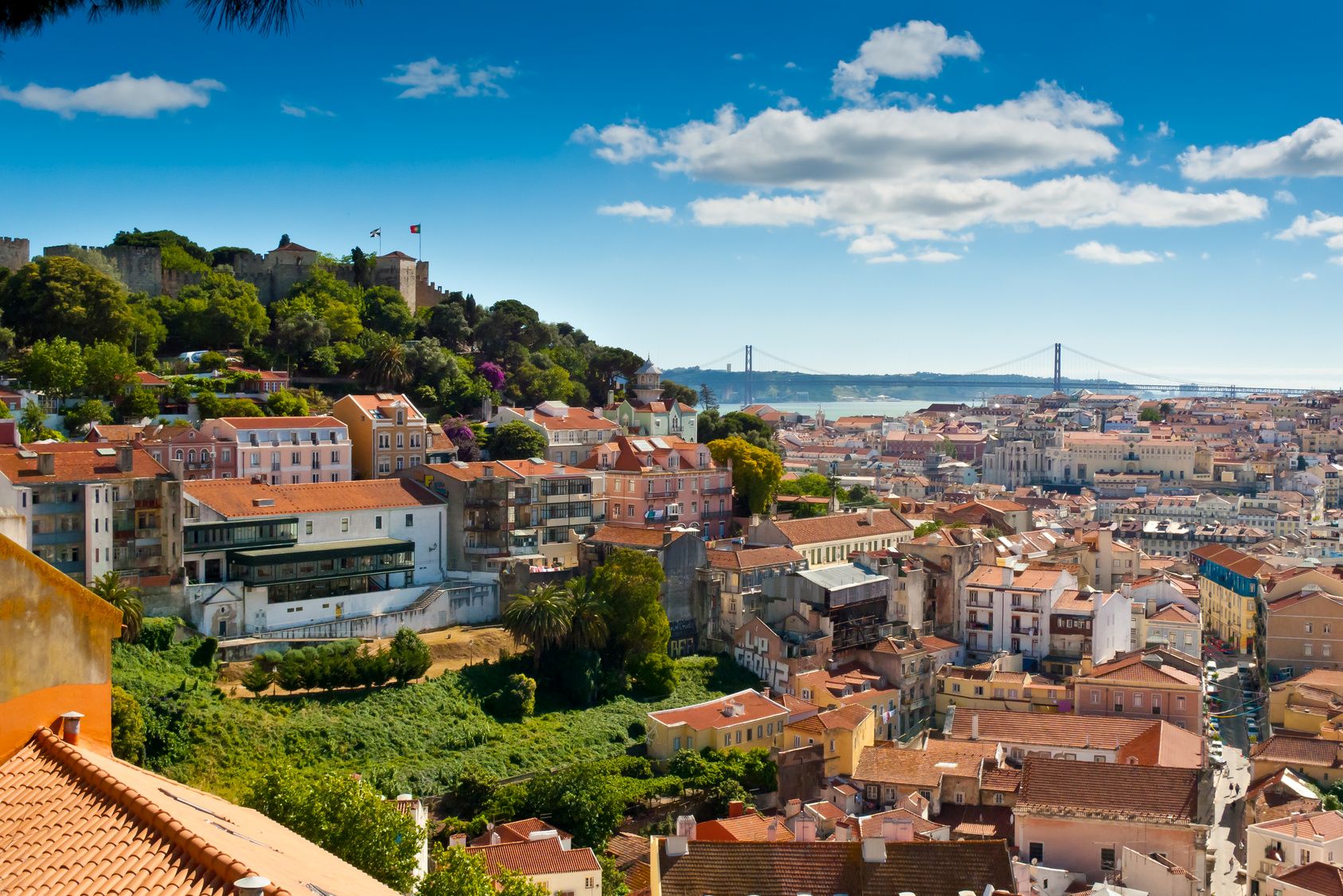 Private Lisbon City Walking Tour