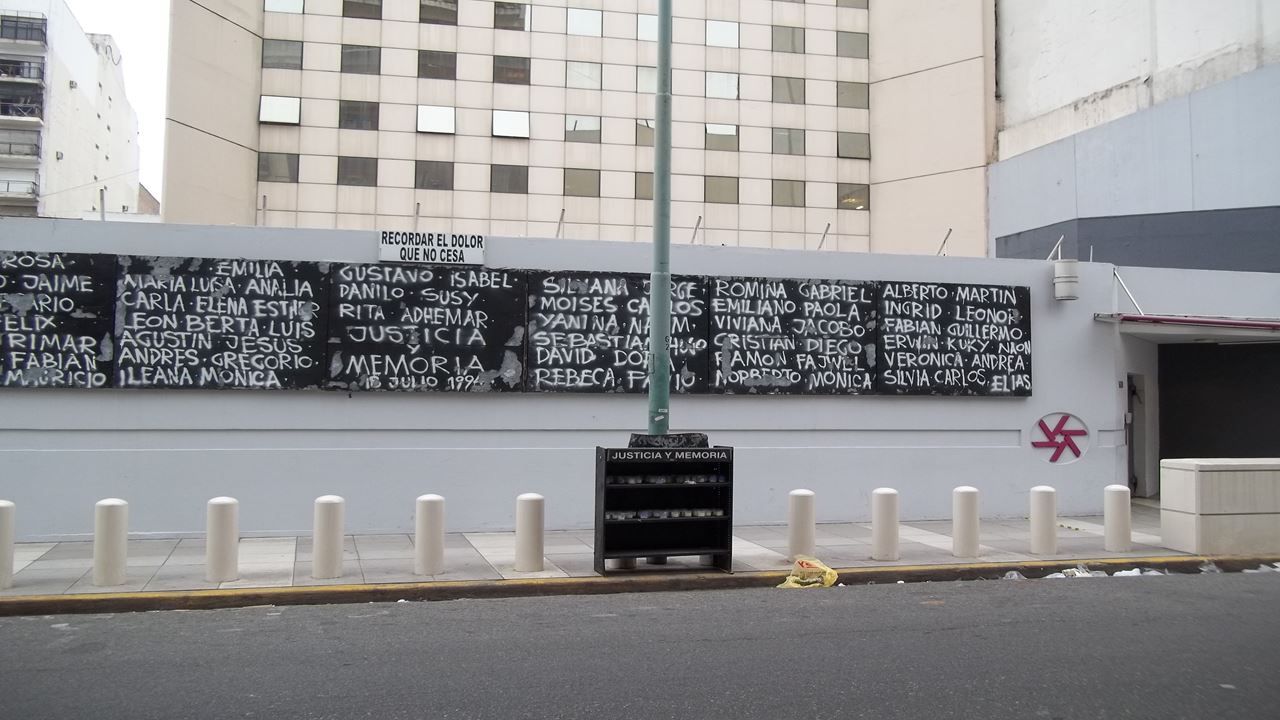 Jewish Buenos Aires Revealed – A Meaningful Cultural Experience
